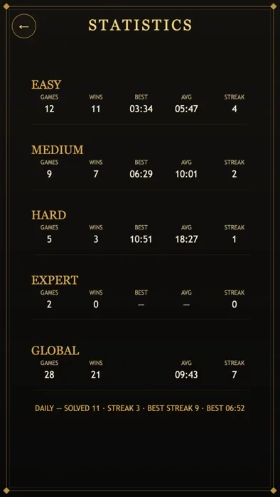 Goldoku - Deluxe Sudoku screenshot 5